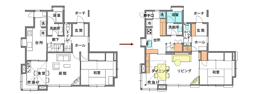 豊な暮らしを第二の人生を楽しむ家図面